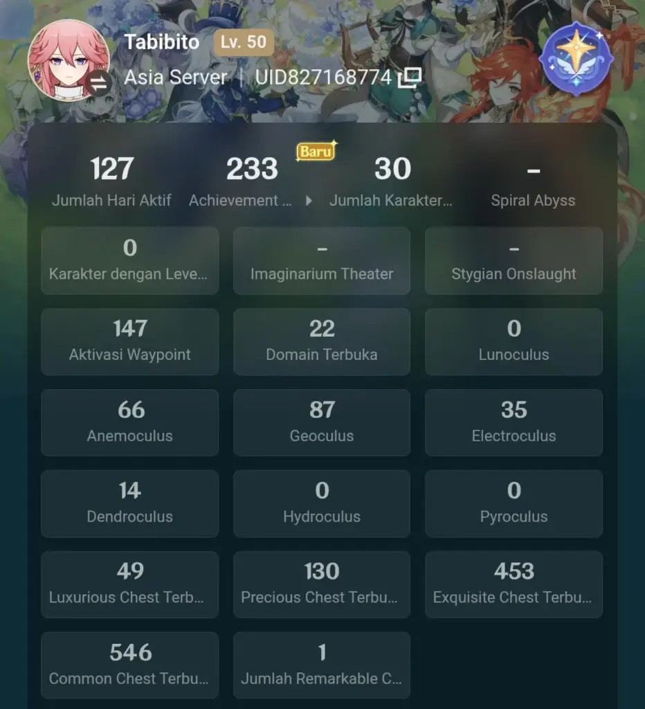 Akun Genshin Impact AR 50